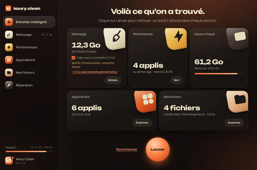 Le bilan : 12,3 Go de fichiers inutiles, 4 applis au démarrage, 61,2 Go libres.